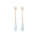 Ole Lynggaard Copenhagen Shooting Stars Einhänger - Bild 2