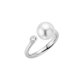 Gellner H2O Ring 5-22020-06