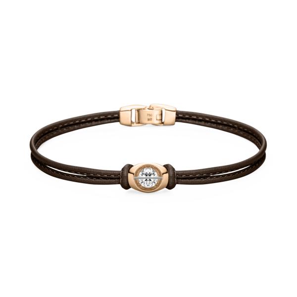 Schaffrath LIBERTÉ Armband 751_L1C61_3X_050_RW