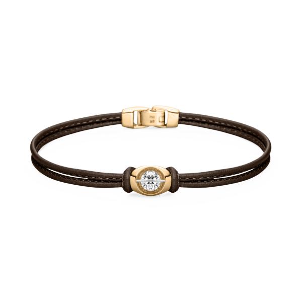 Schaffrath LIBERTÉ Armband 111_L1C61_3X_050_GW
