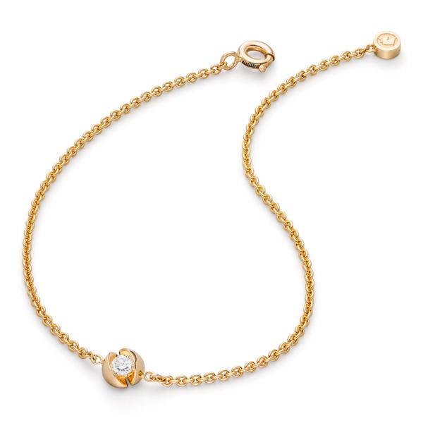 Schaffrath CALLA Armband 111_CALL2_10_GW