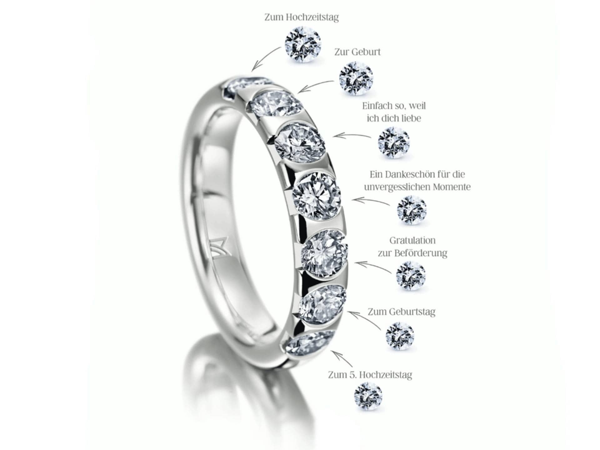 Beitragsbild-Meister-Memoireringe Beitragsbild-Meister-Memoireringe