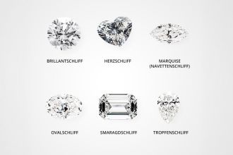 diamant-brillant-schliffe-cut-uebersicht